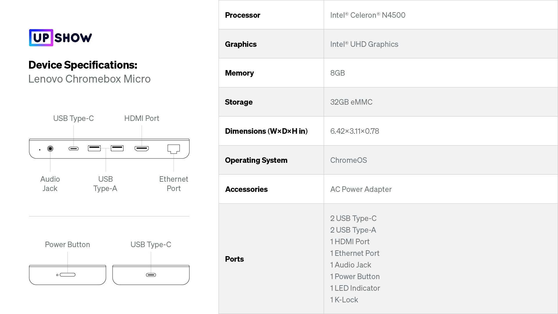 Lenovo Chromebox Micro: Device Specifications – UPshow